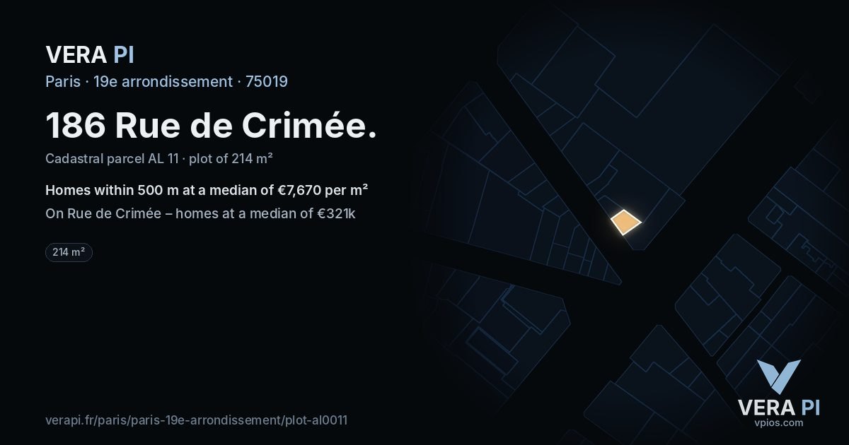 186 Rue de Crimée, 19e arrondissement at night – the plot lit, the parcels around coloured by the prices near them