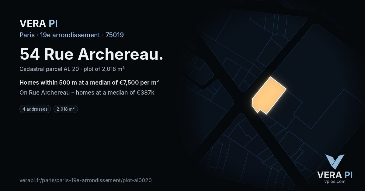 54 Rue Archereau, 19e arrondissement at night – the plot lit, the parcels around coloured by the prices near them