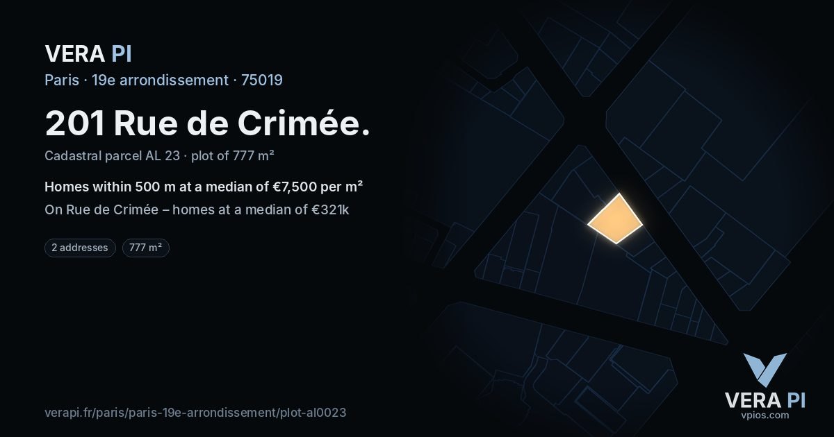 201 Rue de Crimée, 19e arrondissement at night – the plot lit, the parcels around coloured by the prices near them