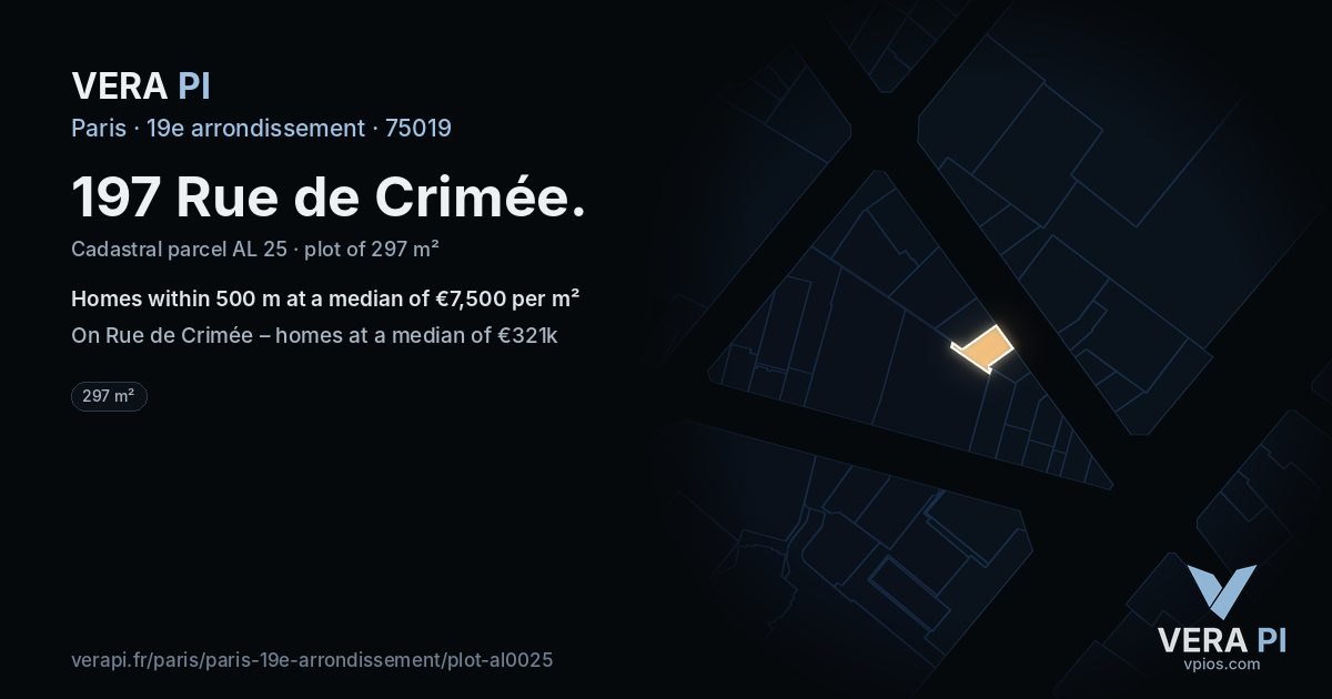 197 Rue de Crimée, 19e arrondissement at night – the plot lit, the parcels around coloured by the prices near them