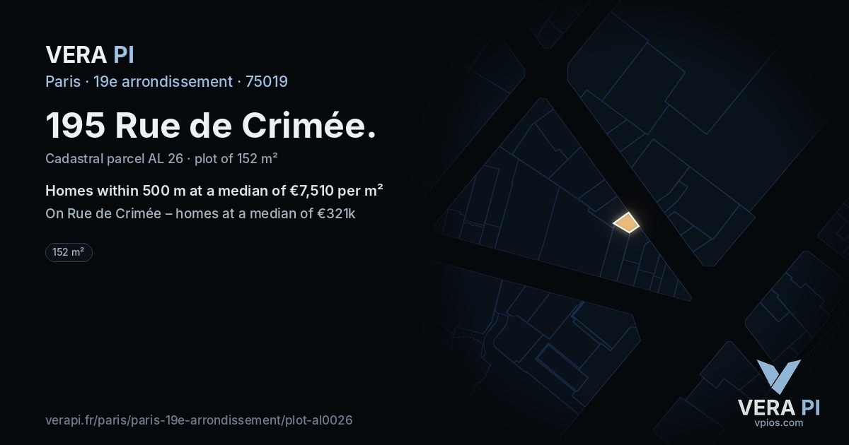 195 Rue de Crimée, 19e arrondissement at night – the plot lit, the parcels around coloured by the prices near them