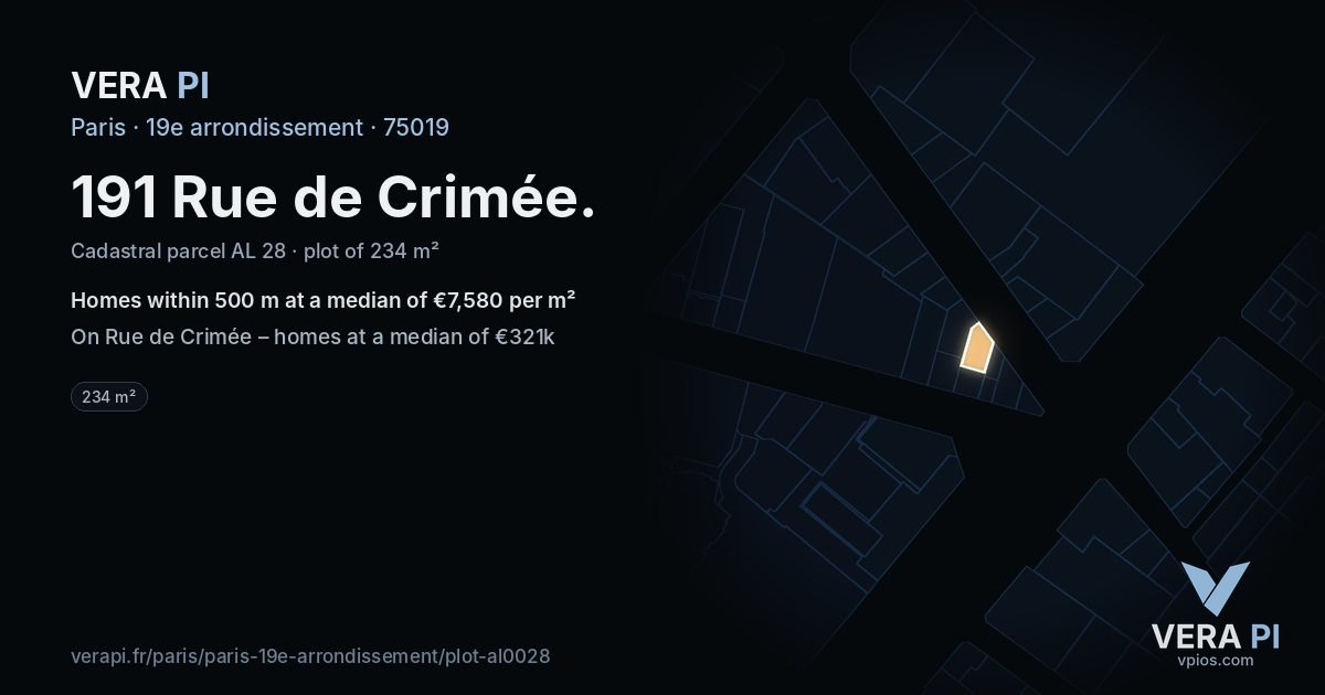 191 Rue de Crimée, 19e arrondissement at night – the plot lit, the parcels around coloured by the prices near them