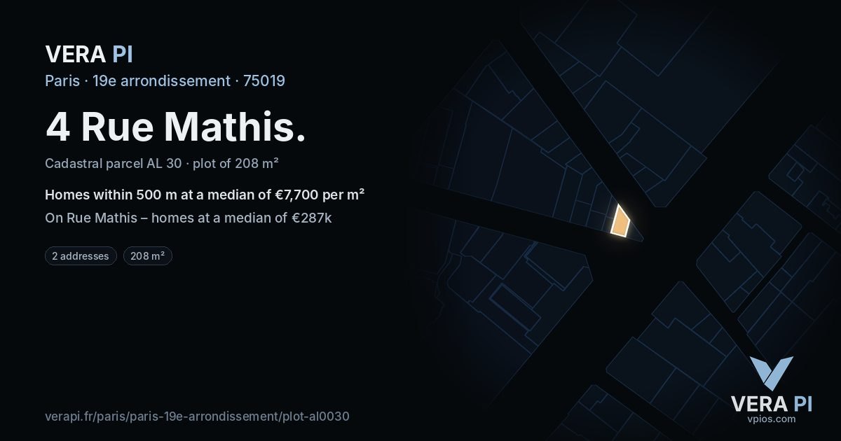 4 Rue Mathis, 19e arrondissement at night – the plot lit, the parcels around coloured by the prices near them