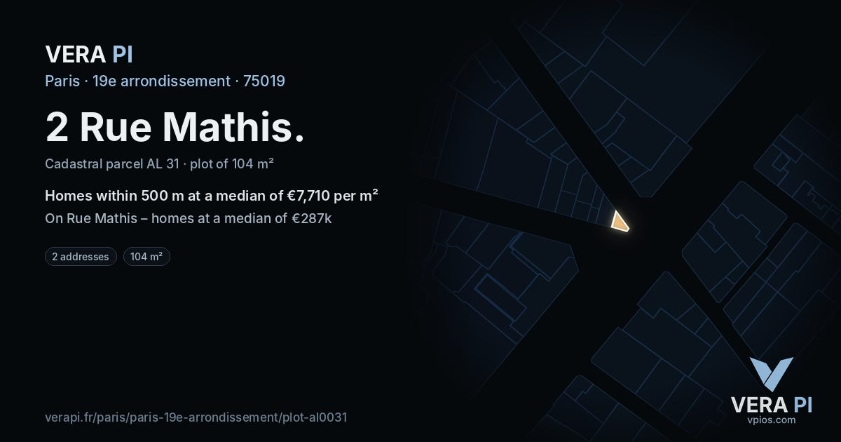 2 Rue Mathis, 19e arrondissement at night – the plot lit, the parcels around coloured by the prices near them