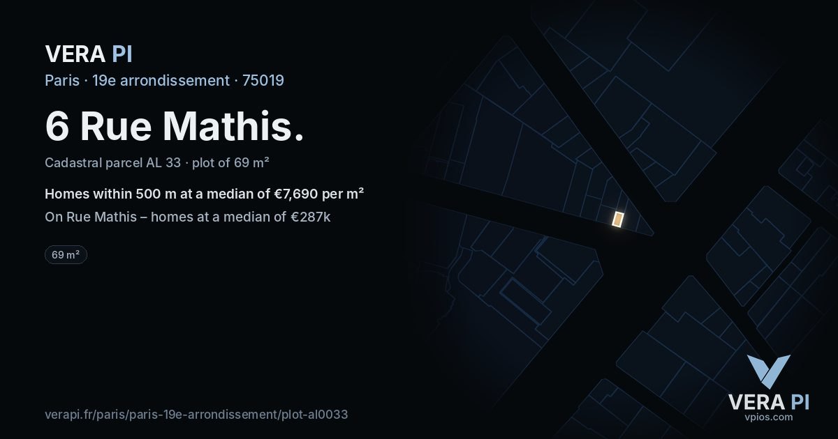 6 Rue Mathis, 19e arrondissement at night – the plot lit, the parcels around coloured by the prices near them