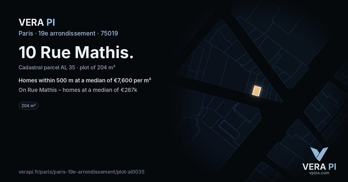 10 Rue Mathis, 19e arrondissement at night – the plot lit, the parcels around coloured by the prices near them