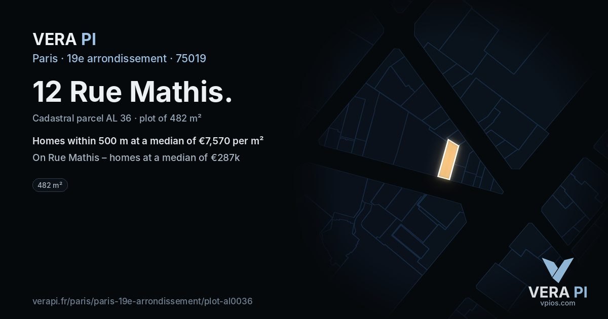 12 Rue Mathis, 19e arrondissement at night – the plot lit, the parcels around coloured by the prices near them