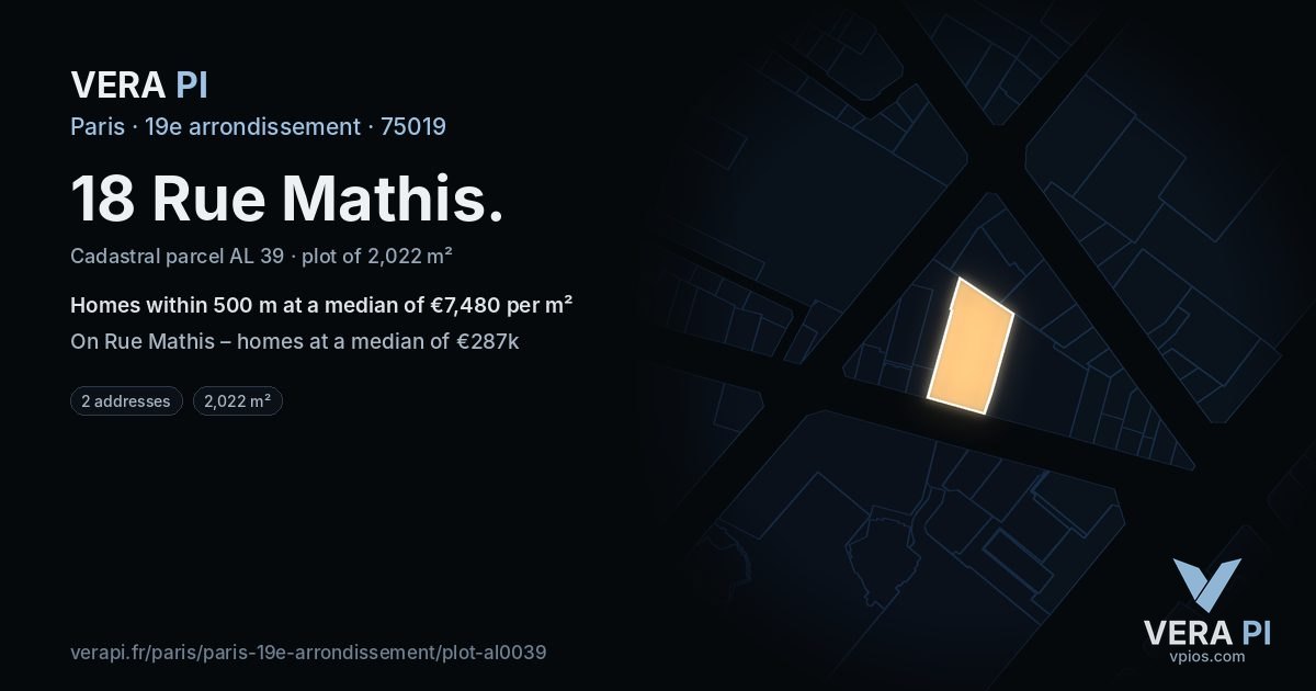 18 Rue Mathis, 19e arrondissement at night – the plot lit, the parcels around coloured by the prices near them