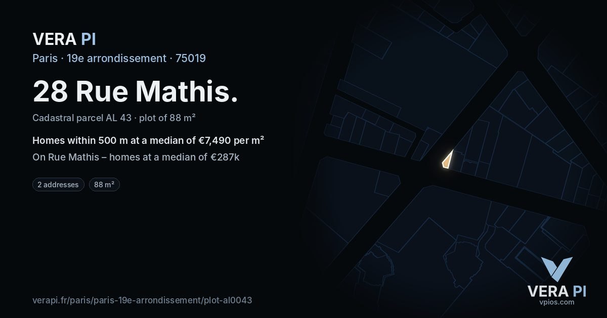 28 Rue Mathis, 19e arrondissement at night – the plot lit, the parcels around coloured by the prices near them