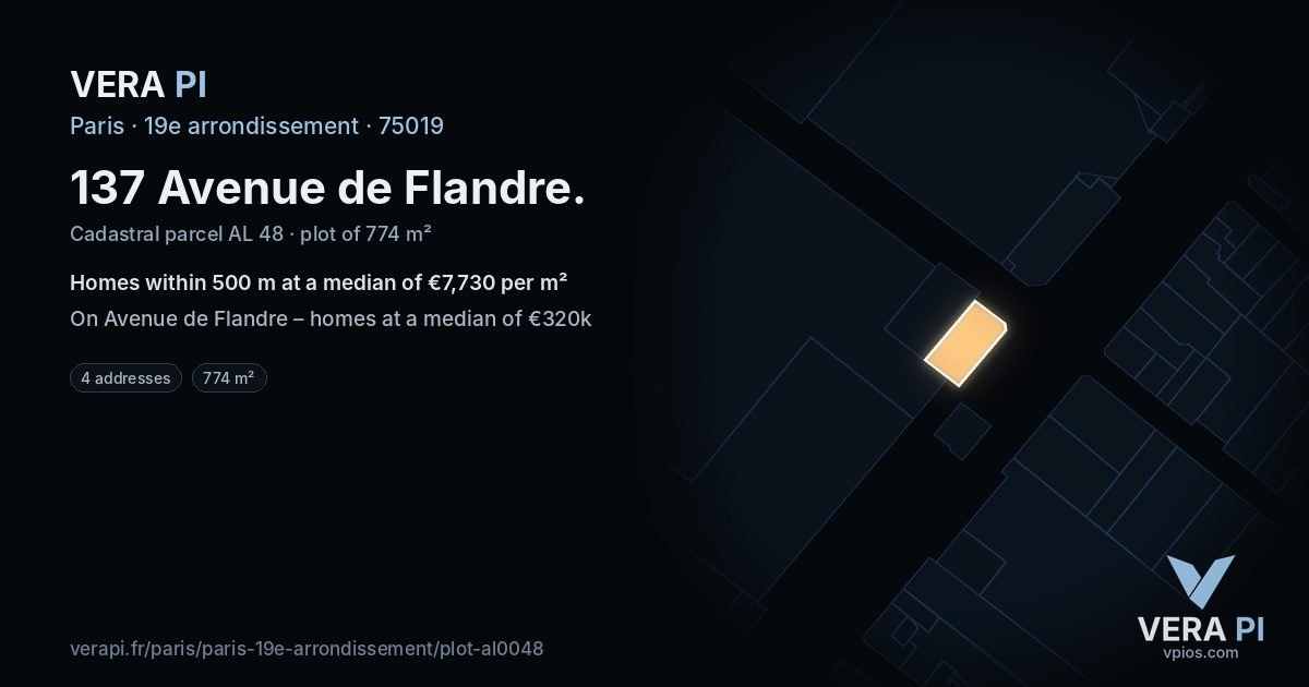 137 Avenue de Flandre, 19e arrondissement at night – the plot lit, the parcels around coloured by the prices near them