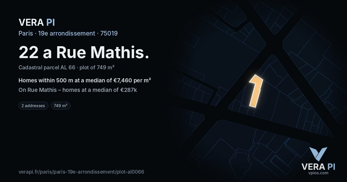 22 a Rue Mathis, 19e arrondissement at night – the plot lit, the parcels around coloured by the prices near them