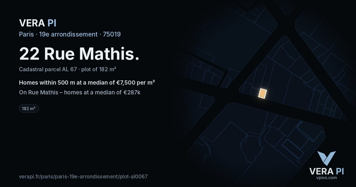 22 Rue Mathis, 19e arrondissement at night – the plot lit, the parcels around coloured by the prices near them