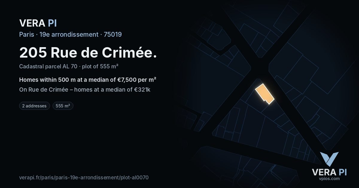 205 Rue de Crimée, 19e arrondissement at night – the plot lit, the parcels around coloured by the prices near them