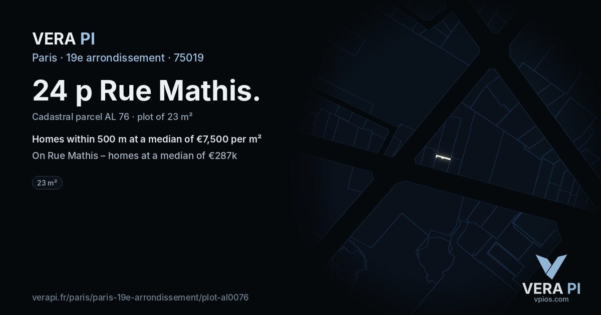 24 p Rue Mathis, 19e arrondissement at night – the plot lit, the parcels around coloured by the prices near them