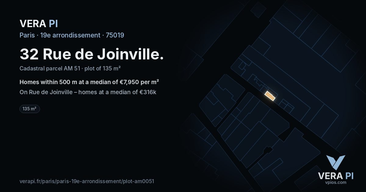 32 Rue de Joinville, 19e arrondissement at night – the plot lit, the parcels around coloured by the prices near them