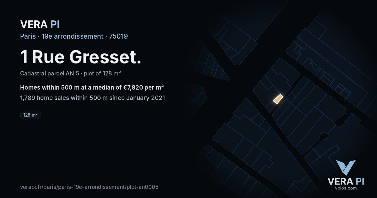 1 Rue Gresset, 19e arrondissement at night – the plot lit, the parcels around coloured by the prices near them