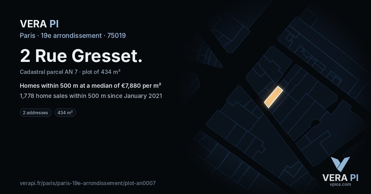 2 Rue Gresset, 19e arrondissement at night – the plot lit, the parcels around coloured by the prices near them
