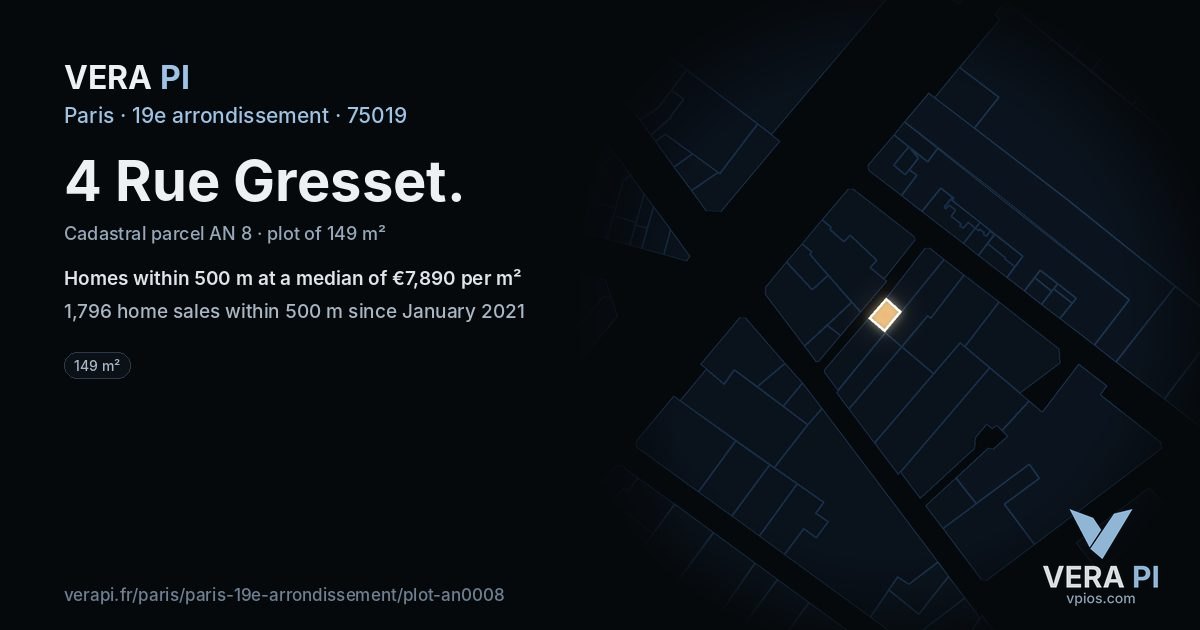 4 Rue Gresset, 19e arrondissement at night – the plot lit, the parcels around coloured by the prices near them