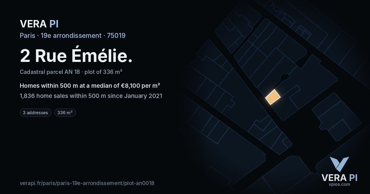 2 Rue Émélie, 19e arrondissement at night – the plot lit, the parcels around coloured by the prices near them
