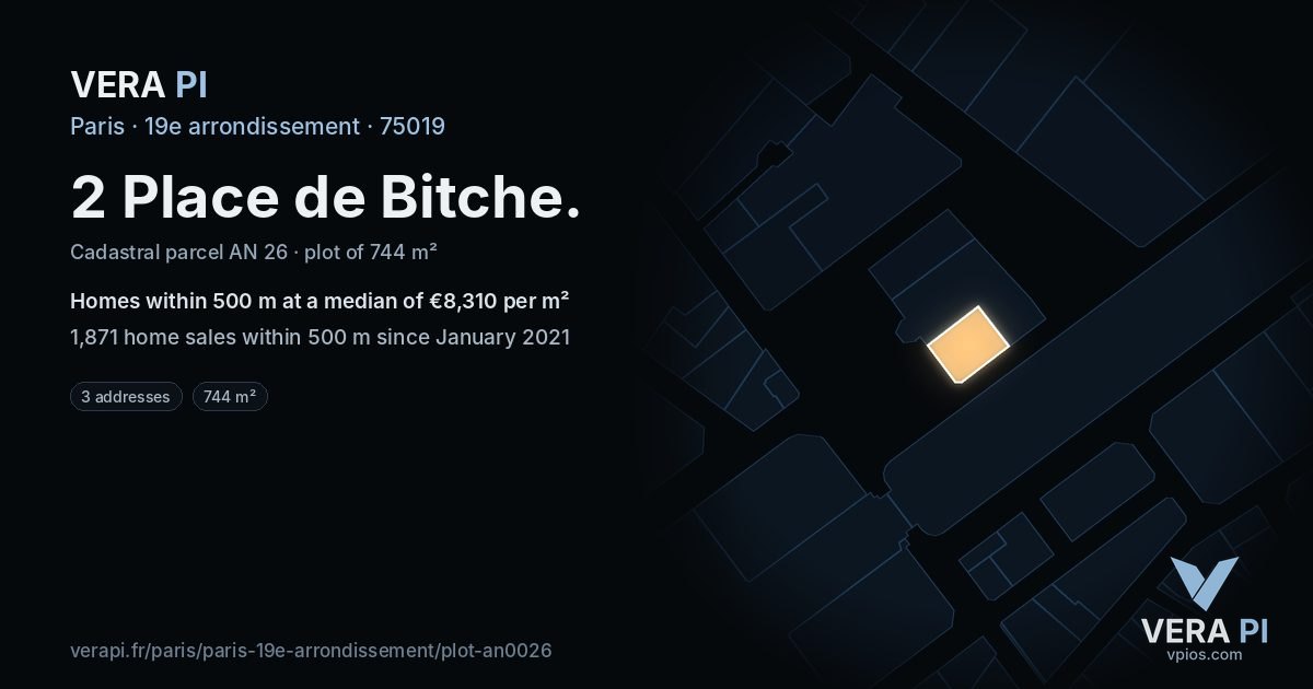 2 Place de Bitche, 19e arrondissement at night – the plot lit, the parcels around coloured by the prices near them