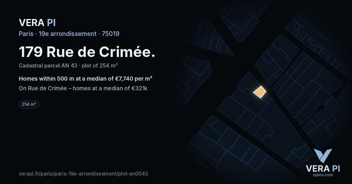 179 Rue de Crimée, 19e arrondissement at night – the plot lit, the parcels around coloured by the prices near them