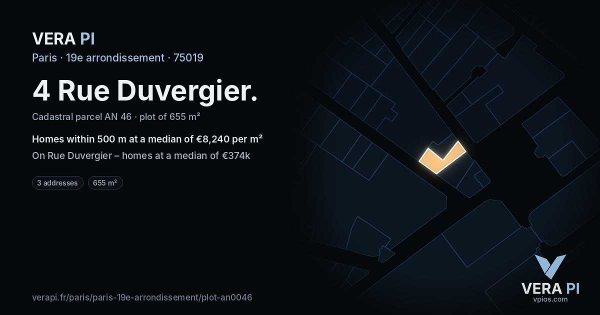 4 Rue Duvergier, 19e arrondissement at night – the plot lit, the parcels around coloured by the prices near them