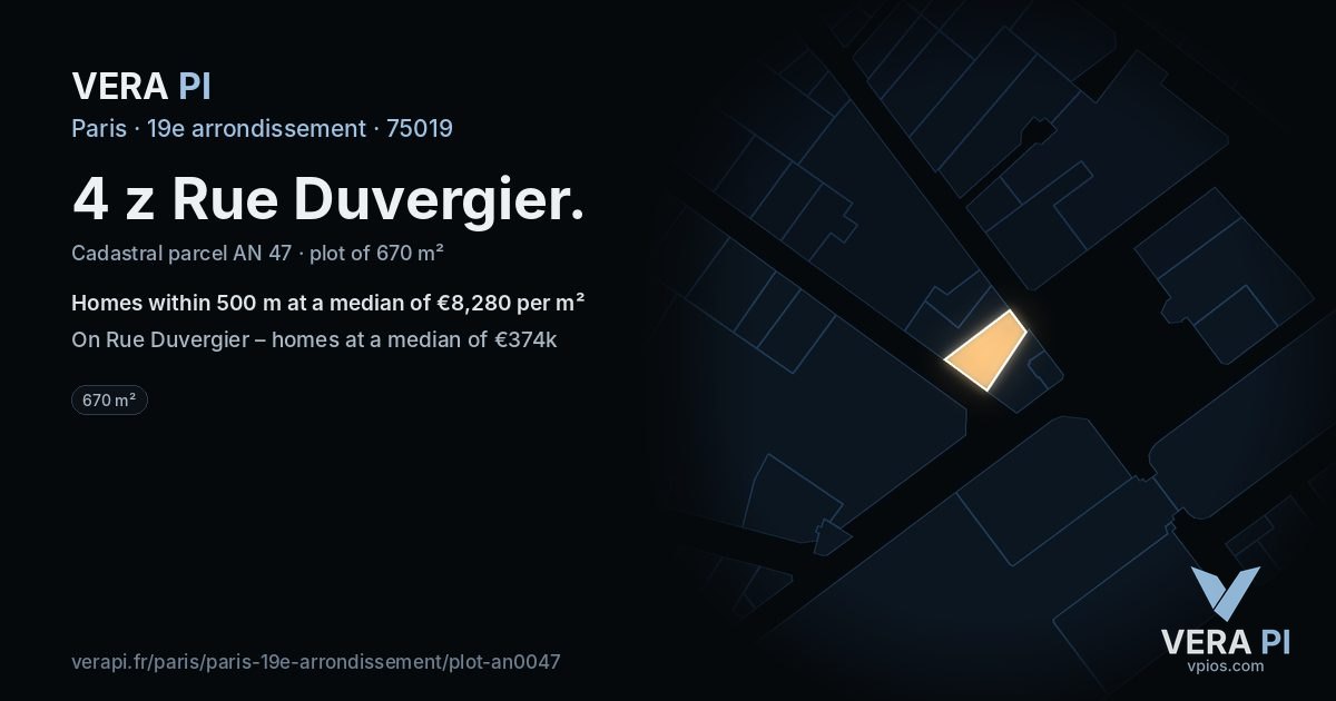 4 z Rue Duvergier, 19e arrondissement at night – the plot lit, the parcels around coloured by the prices near them