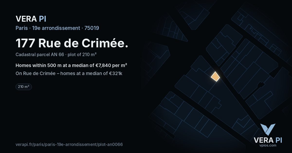 177 Rue de Crimée, 19e arrondissement at night – the plot lit, the parcels around coloured by the prices near them