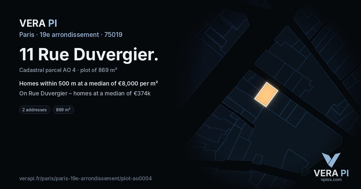 11 Rue Duvergier, 19e arrondissement at night – the plot lit, the parcels around coloured by the prices near them
