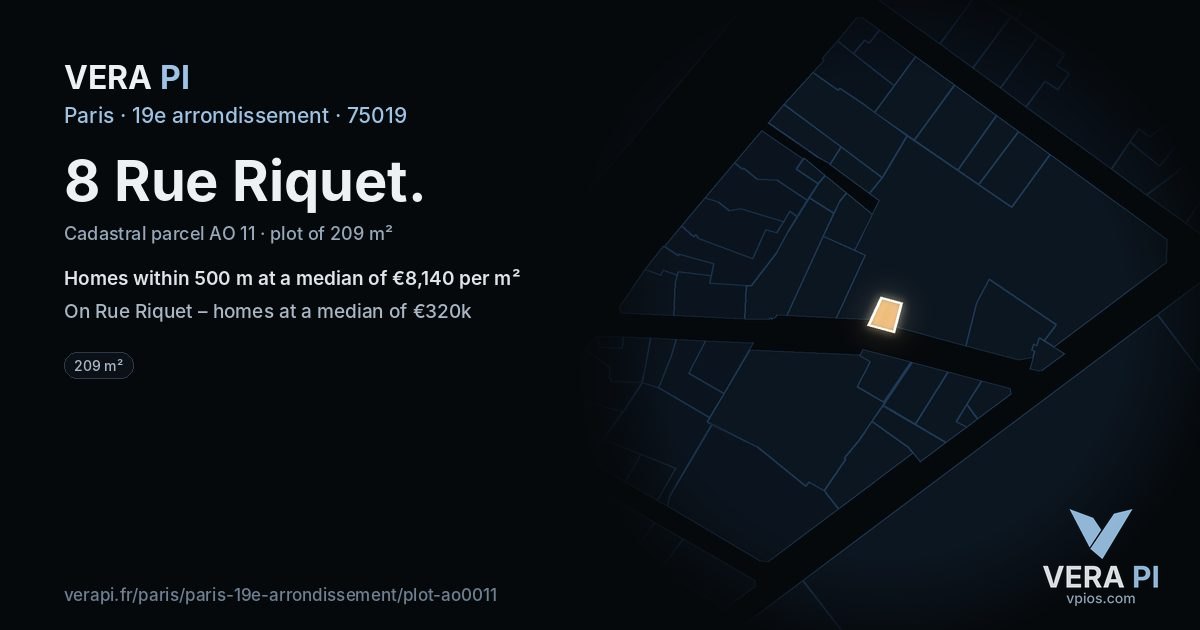 8 Rue Riquet, 19e arrondissement at night – the plot lit, the parcels around coloured by the prices near them