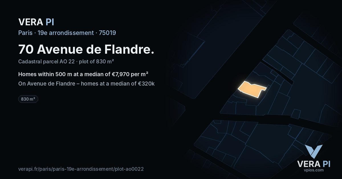 70 Avenue de Flandre, 19e arrondissement at night – the plot lit, the parcels around coloured by the prices near them