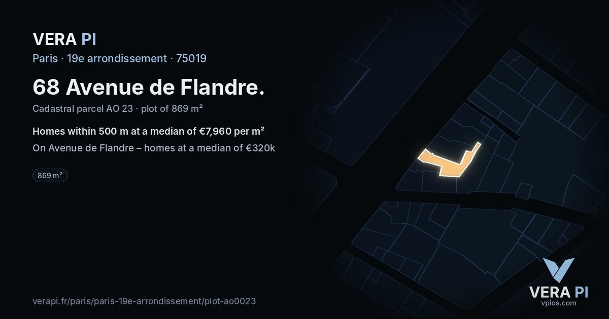 68 Avenue de Flandre, 19e arrondissement at night – the plot lit, the parcels around coloured by the prices near them