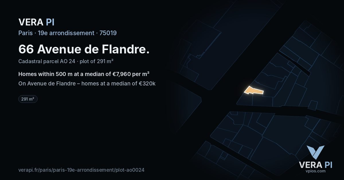 66 Avenue de Flandre, 19e arrondissement at night – the plot lit, the parcels around coloured by the prices near them