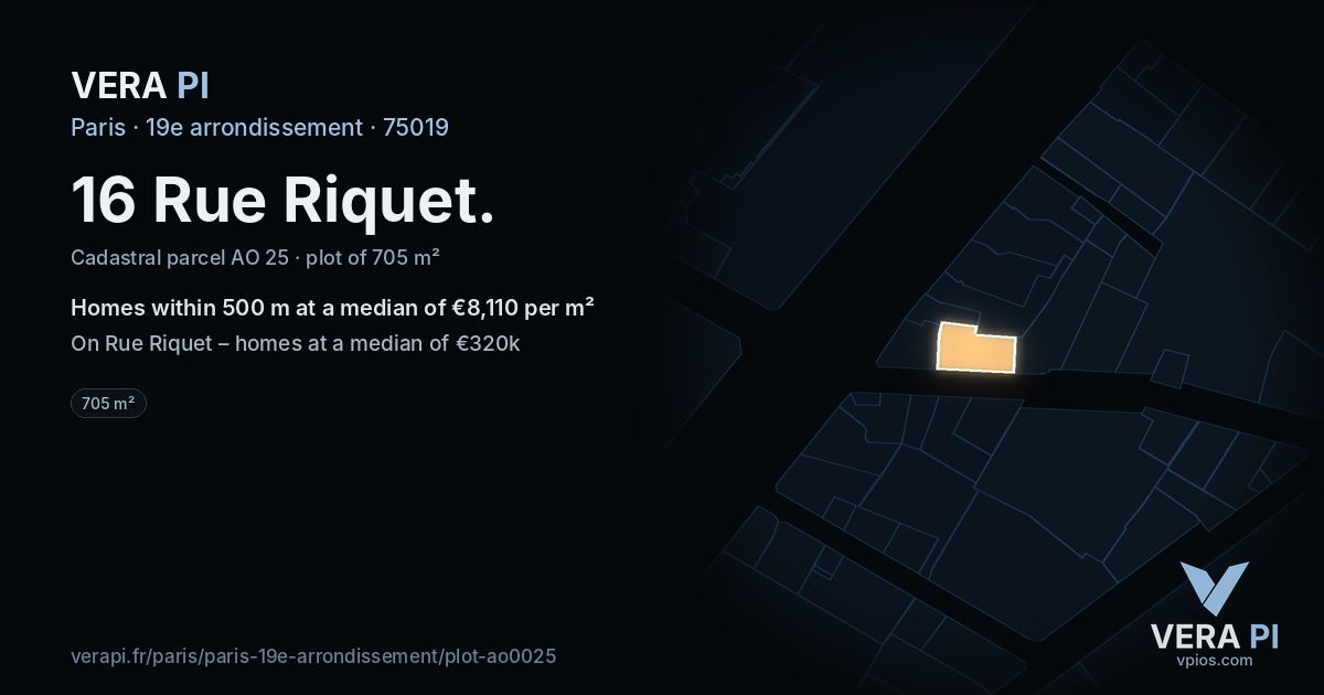 16 Rue Riquet, 19e arrondissement at night – the plot lit, the parcels around coloured by the prices near them