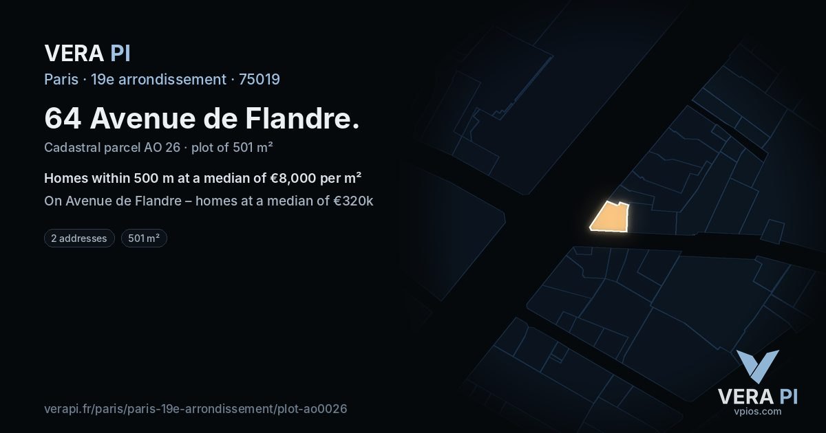 64 Avenue de Flandre, 19e arrondissement at night – the plot lit, the parcels around coloured by the prices near them