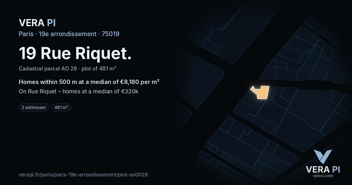 19 Rue Riquet, 19e arrondissement at night – the plot lit, the parcels around coloured by the prices near them