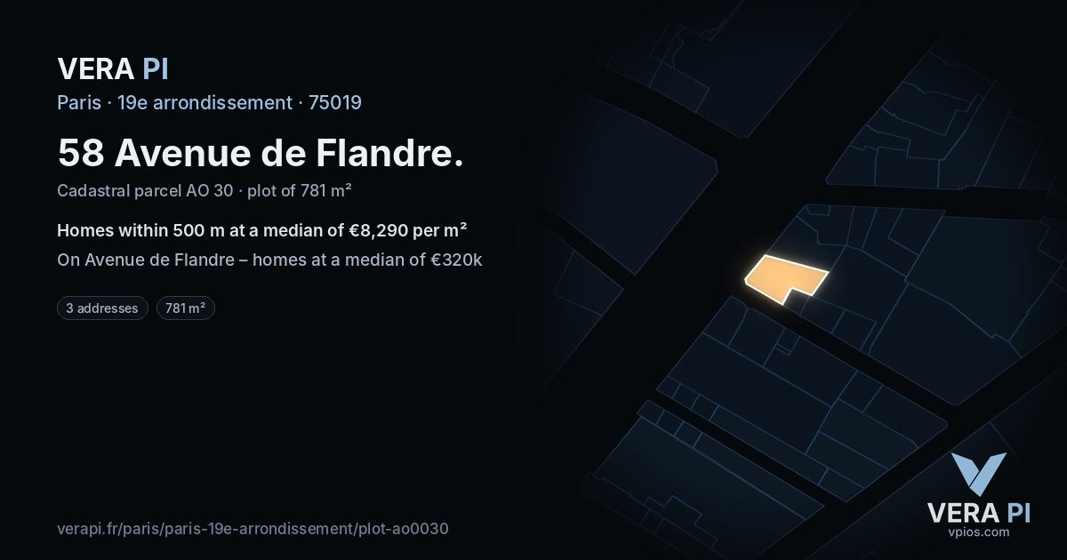 58 Avenue de Flandre, 19e arrondissement at night – the plot lit, the parcels around coloured by the prices near them