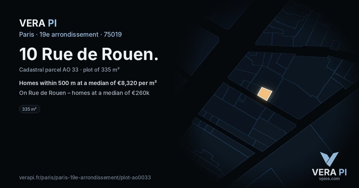 10 Rue de Rouen, 19e arrondissement at night – the plot lit, the parcels around coloured by the prices near them