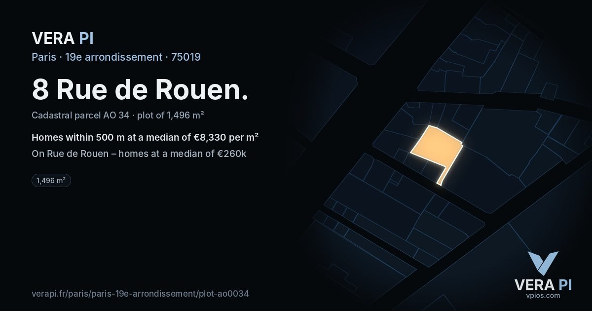8 Rue de Rouen, 19e arrondissement at night – the plot lit, the parcels around coloured by the prices near them