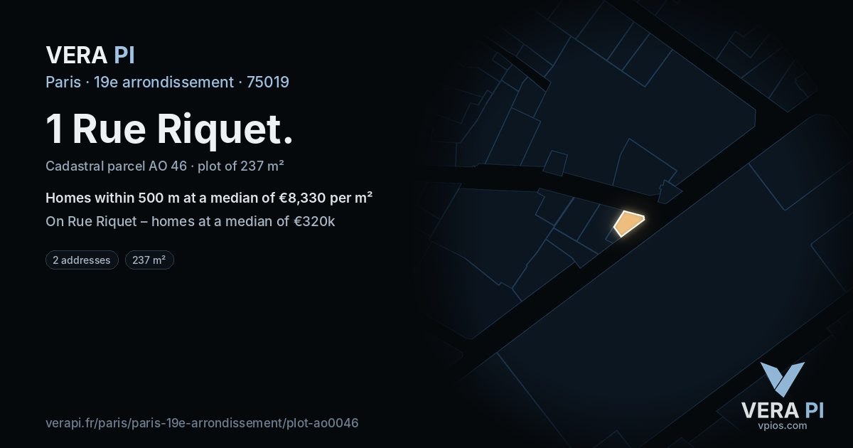 1 Rue Riquet, 19e arrondissement at night – the plot lit, the parcels around coloured by the prices near them
