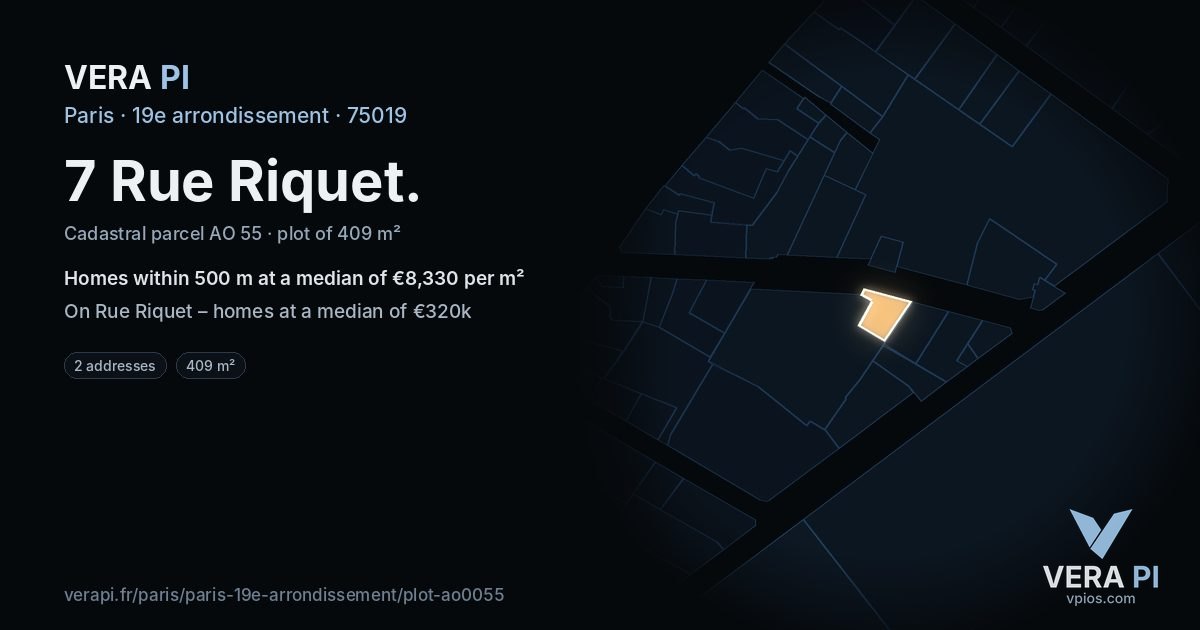 7 Rue Riquet, 19e arrondissement at night – the plot lit, the parcels around coloured by the prices near them