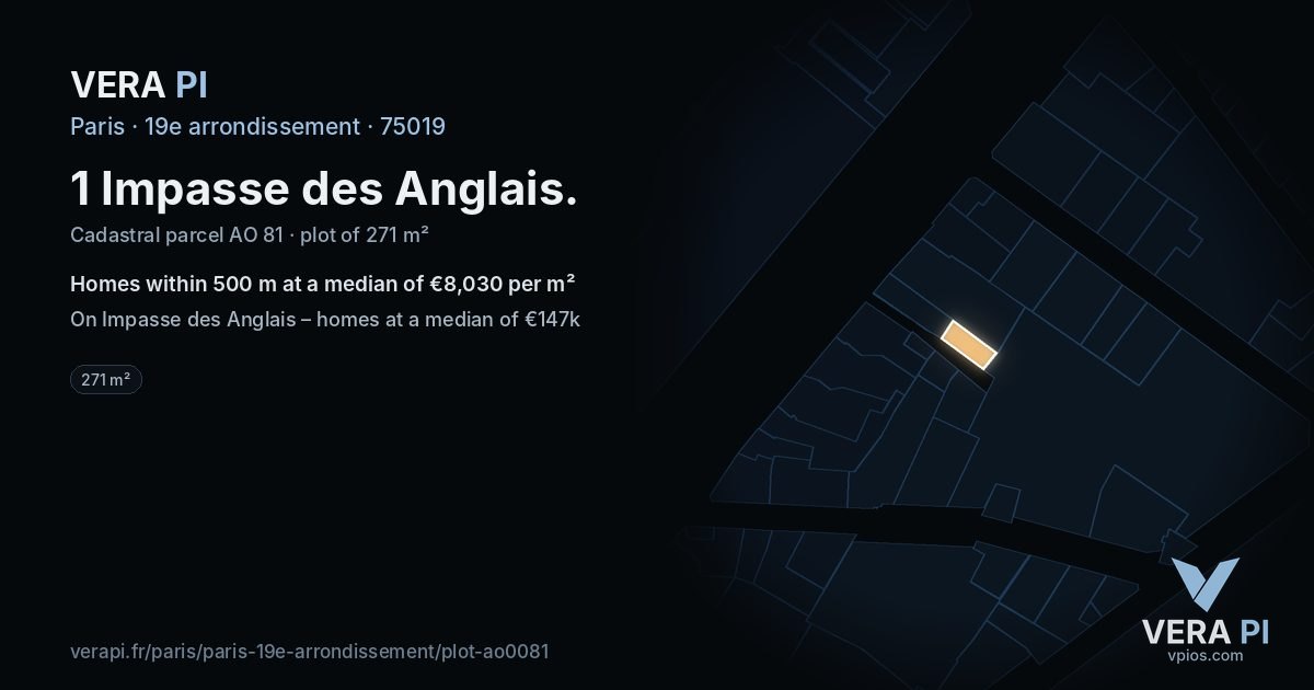 1 Impasse des Anglais, 19e arrondissement at night – the plot lit, the parcels around coloured by the prices near them