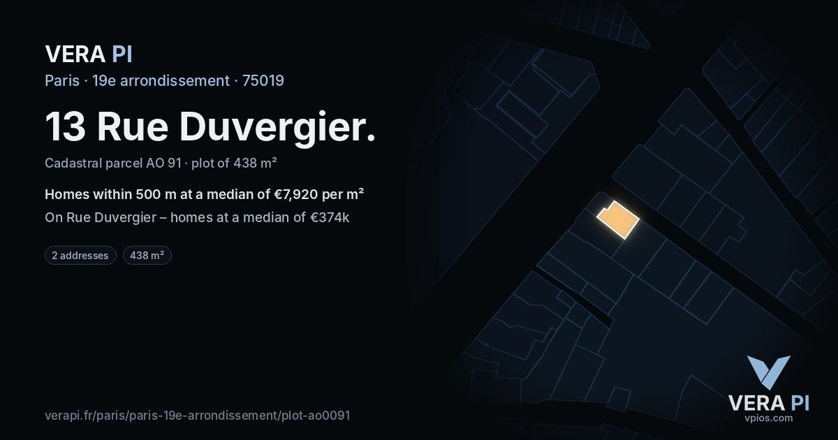 13 Rue Duvergier, 19e arrondissement at night – the plot lit, the parcels around coloured by the prices near them