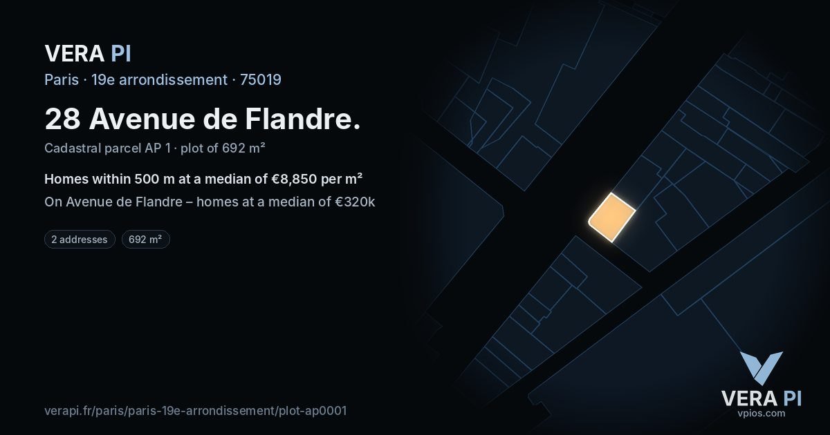 28 Avenue de Flandre, 19e arrondissement at night – the plot lit, the parcels around coloured by the prices near them