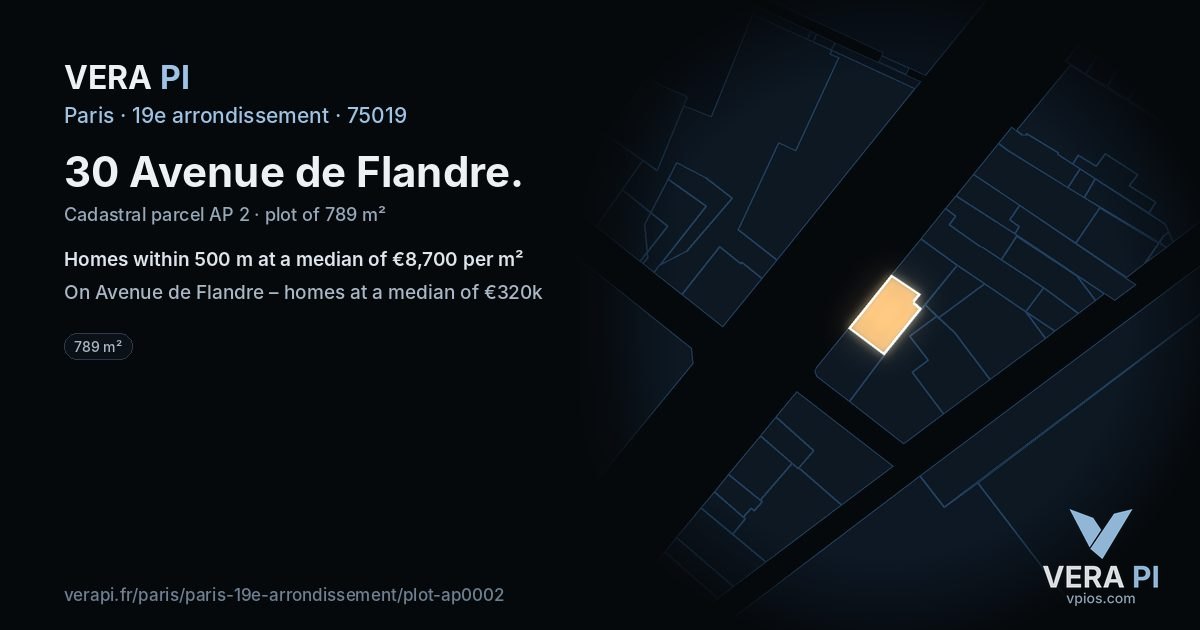 30 Avenue de Flandre, 19e arrondissement at night – the plot lit, the parcels around coloured by the prices near them