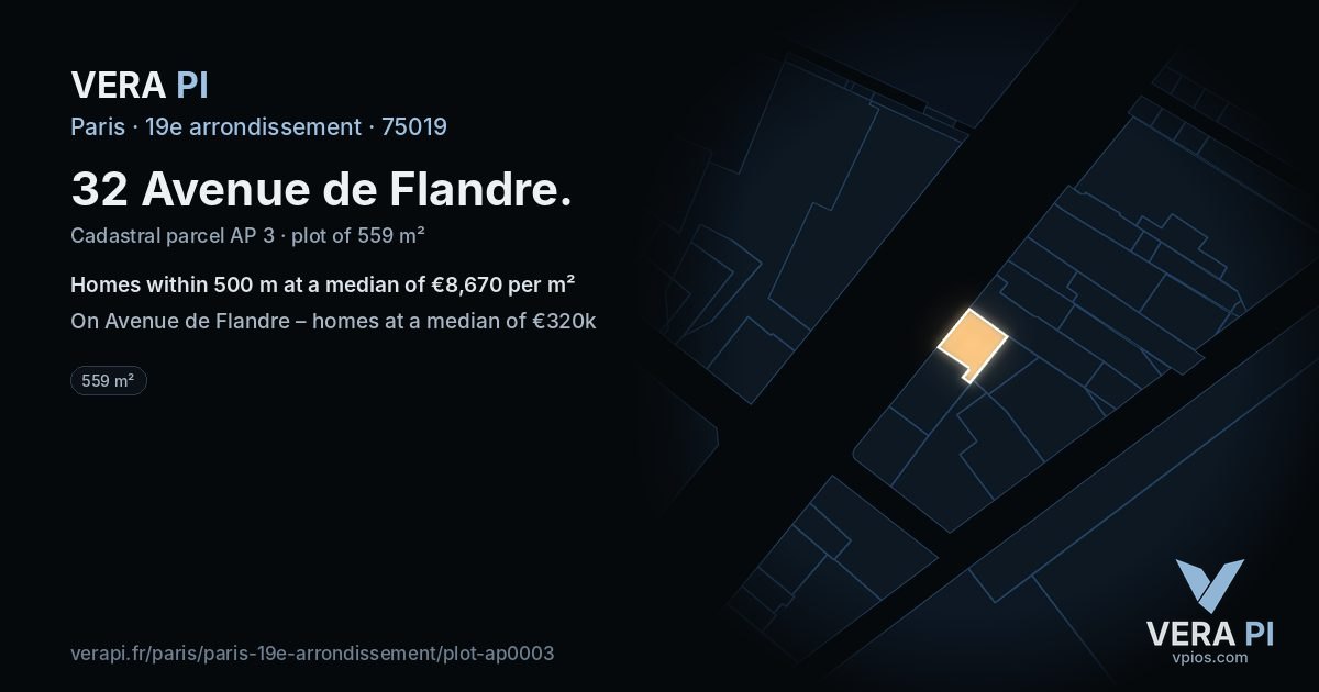 32 Avenue de Flandre, 19e arrondissement at night – the plot lit, the parcels around coloured by the prices near them