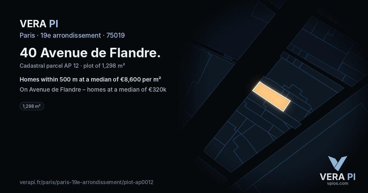 40 Avenue de Flandre, 19e arrondissement at night – the plot lit, the parcels around coloured by the prices near them