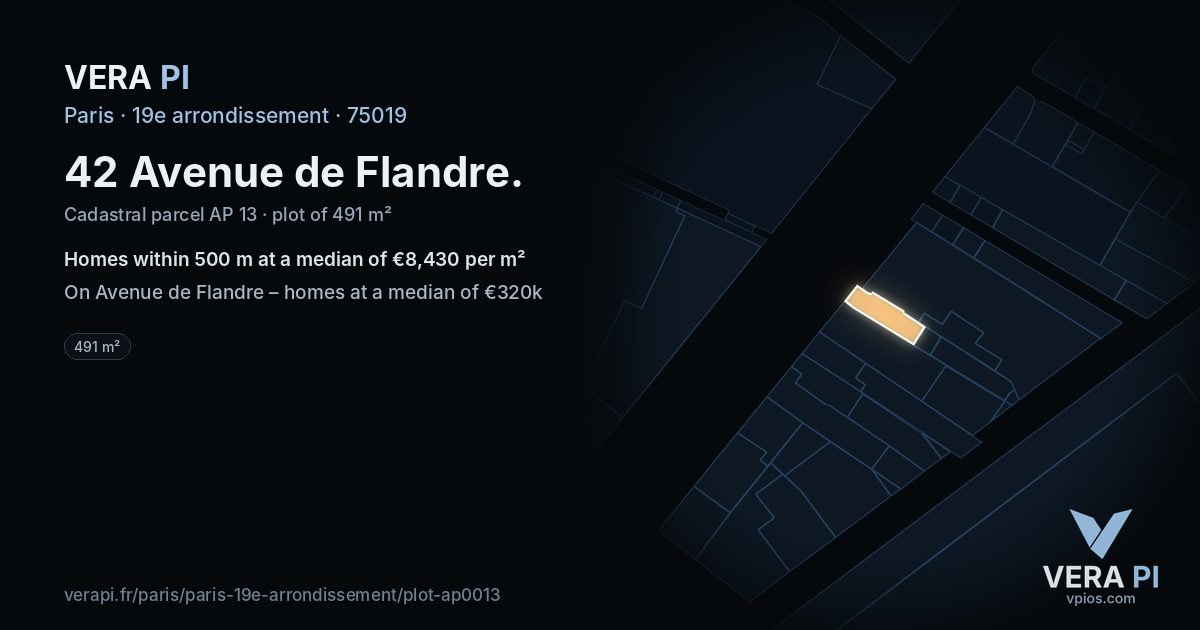 42 Avenue de Flandre, 19e arrondissement at night – the plot lit, the parcels around coloured by the prices near them