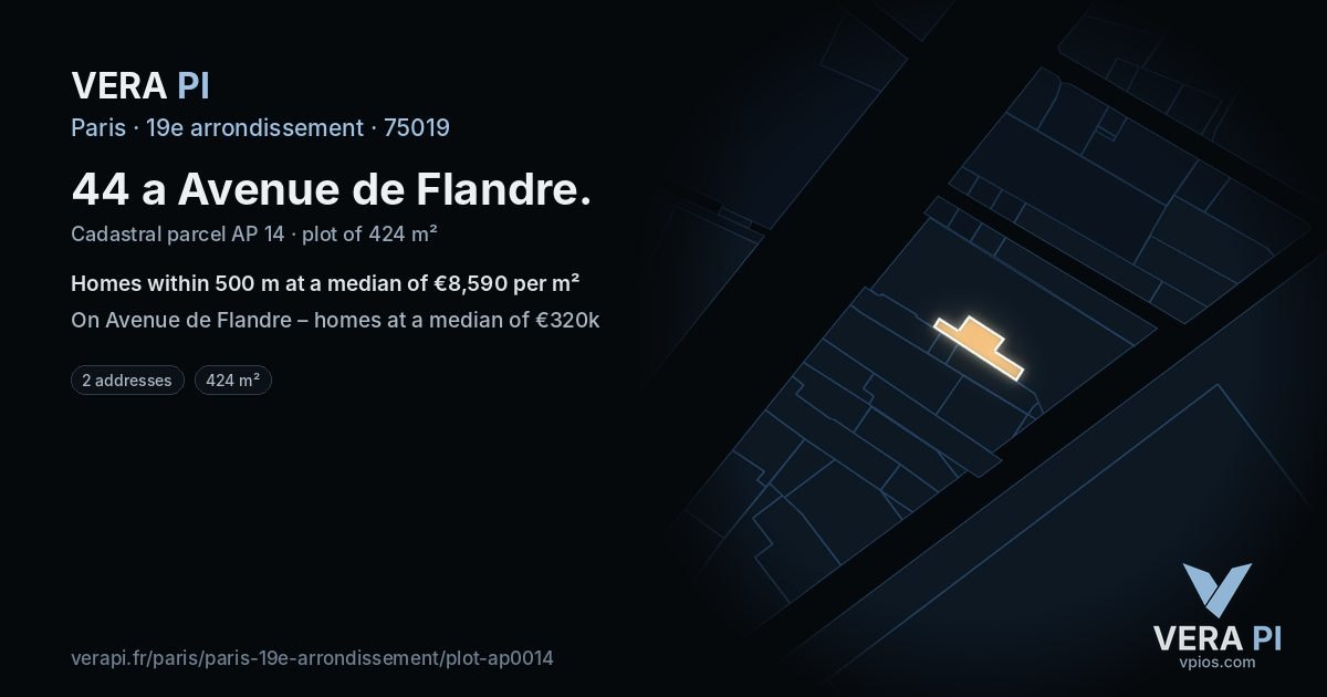 44 a Avenue de Flandre, 19e arrondissement at night – the plot lit, the parcels around coloured by the prices near them