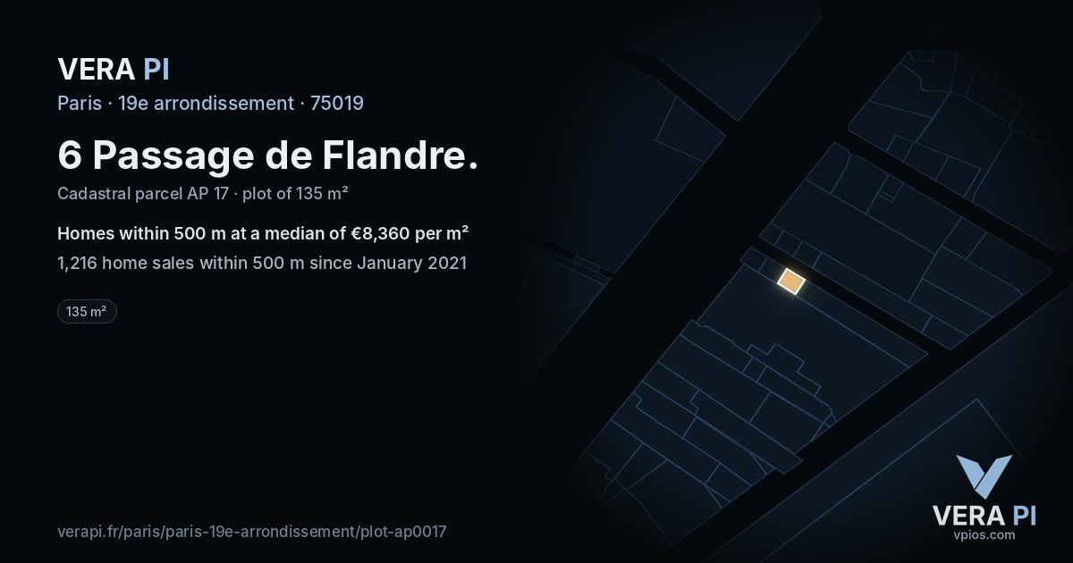 6 Passage de Flandre, 19e arrondissement at night – the plot lit, the parcels around coloured by the prices near them